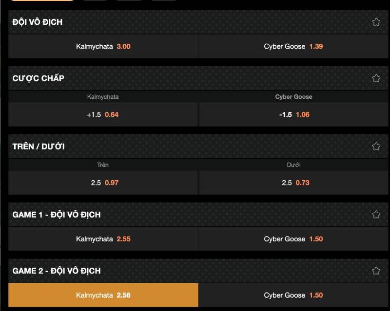 Mẹo Cá Cược Dota 2 Thắng Dễ Dàng Với Chiến Lược Thông Minh 2 Các loại kèo cá cược Dota 2 phổ biến