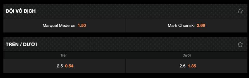 Cá Cược MMA (UFC) Cho Người Mới - Cẩm Nang Toàn Diện 2 Các loại kèo phổ biến trong cá cược MMA (UFC)