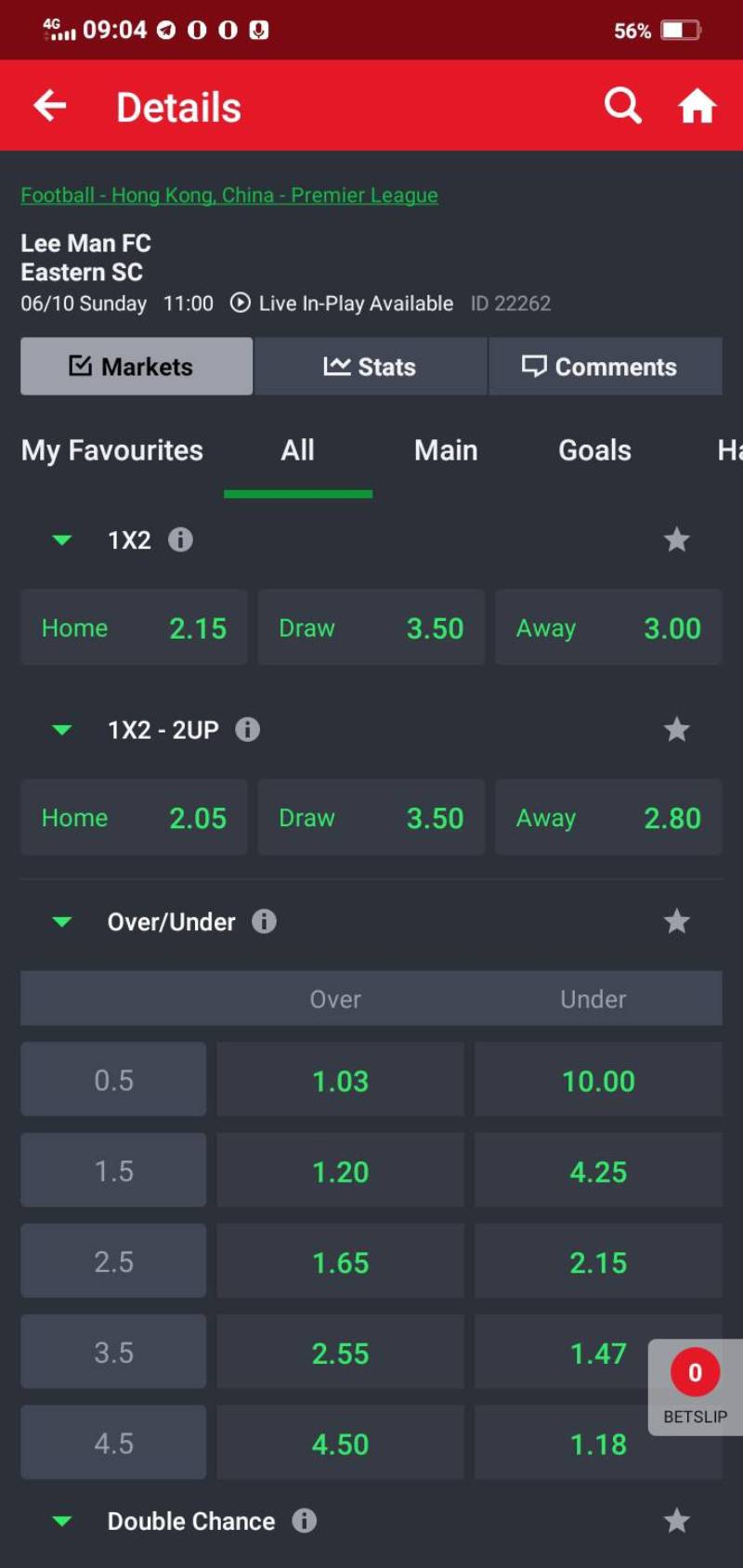 Kèo Châu Âu Trong Cá Độ Bóng Đá Chơi Như Nào Là Đúng Nhất? 2 Cách đọc kèo Châu Âu trên bảng tỷ lệ