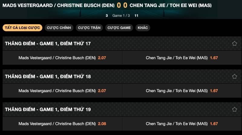 Cách Chọn Kèo Cầu Lông Khi Có Sự Kiện Lớn 1 Hiểu rõ về các loại kèo cầu lông