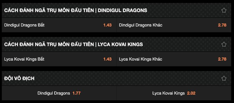 Cách Soi Kèo Cricket Châu Á Tường Tận Từ A-Z Cho Newbie 1 Kèo Châu Á trong cricket là gì?